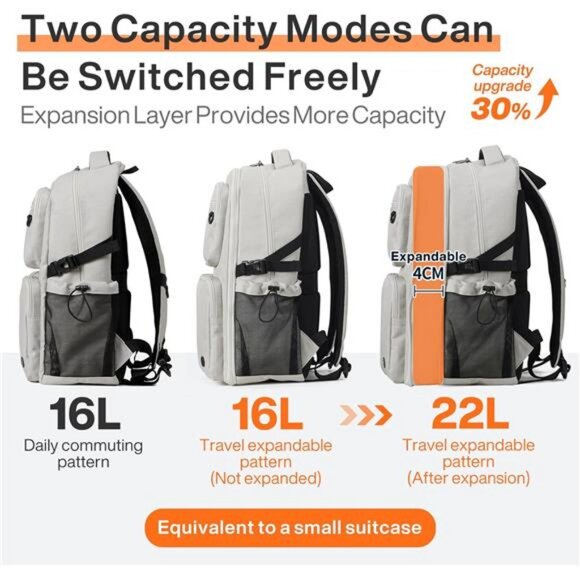 mixi Large Capacity Travel Laptop Backpack, Lightweight Durable College Bookbag